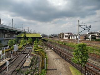 日本鐵路博物館（大宮）